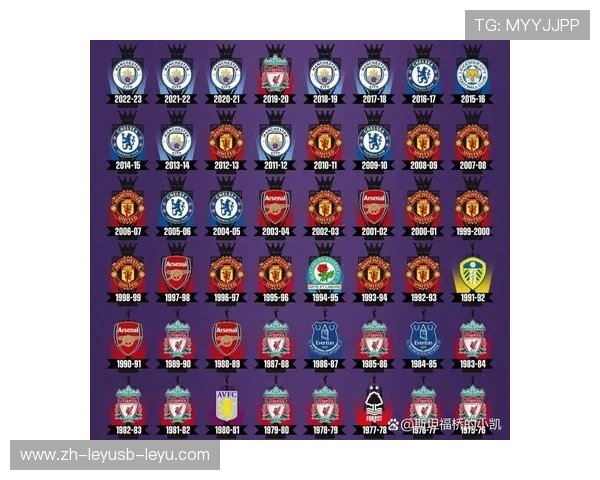 英超目前有哪些球队：新赛季队伍完整介绍