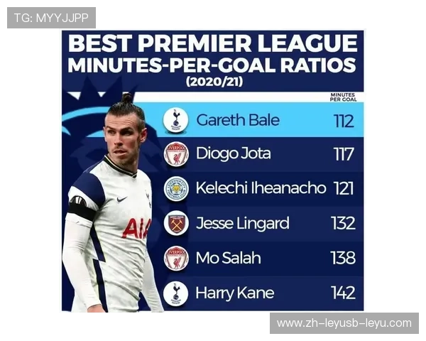 英超赛季球队进球记录谁创造了巅峰攻击力